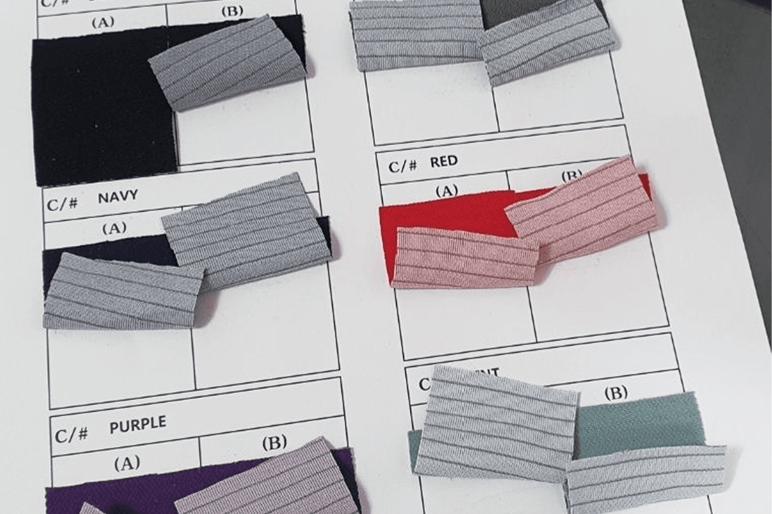 Finding the Perfect Formula